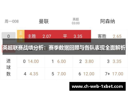 英超联赛战绩分析：赛季数据回顾与各队表现全面解析