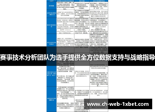 赛事技术分析团队为选手提供全方位数据支持与战略指导