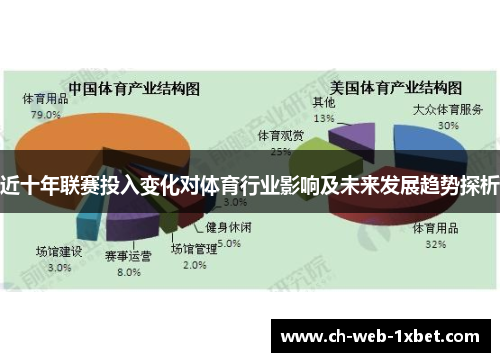 近十年联赛投入变化对体育行业影响及未来发展趋势探析 近十年联赛投入变化对体育行业影响及未来发展趋势探析