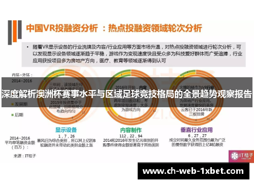 深度解析澳洲杯赛事水平与区域足球竞技格局的全景趋势观察报告
