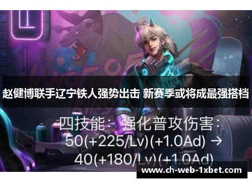 赵健博联手辽宁铁人强势出击 新赛季或将成最强搭档