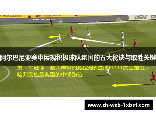 阿尔巴尼亚赛中展现积极球队氛围的五大秘诀与取胜关键 阿尔巴尼亚赛中展现积极球队氛围的五大秘诀与取胜关键