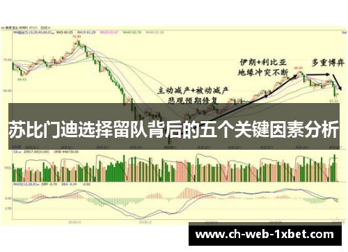 苏比门迪选择留队背后的五个关键因素分析 苏比门迪选择留队背后的五个关键因素分析