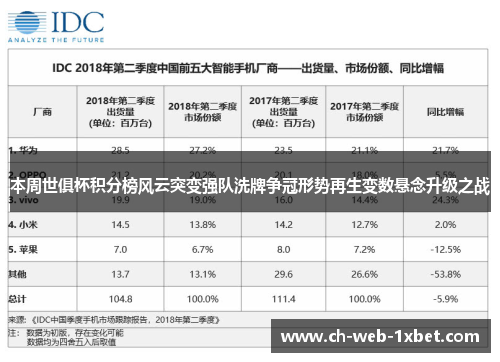 本周世俱杯积分榜风云突变强队洗牌争冠形势再生变数悬念升级之战 本周世俱杯积分榜风云突变强队洗牌争冠形势再生变数悬念升级之战