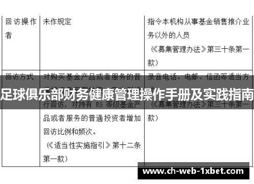 足球俱乐部财务健康管理操作手册及实践指南