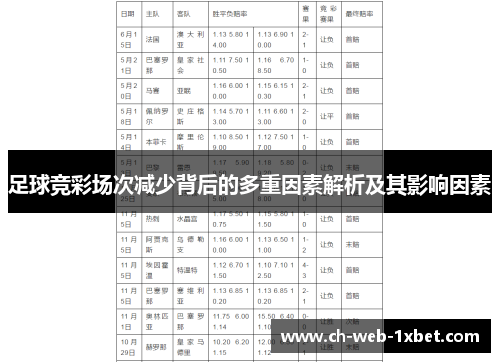 足球竞彩场次减少背后的多重因素解析及其影响因素