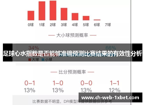 足球心水指数是否能够准确预测比赛结果的有效性分析