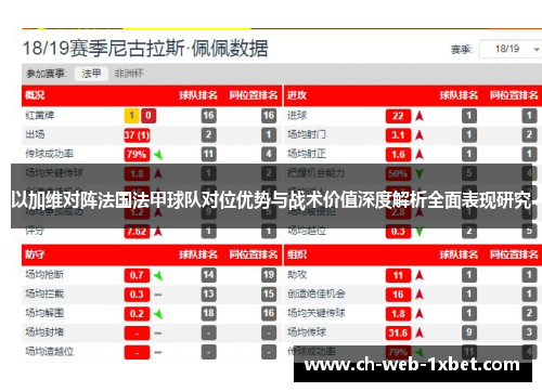以加维对阵法国法甲球队对位优势与战术价值深度解析全面表现研究